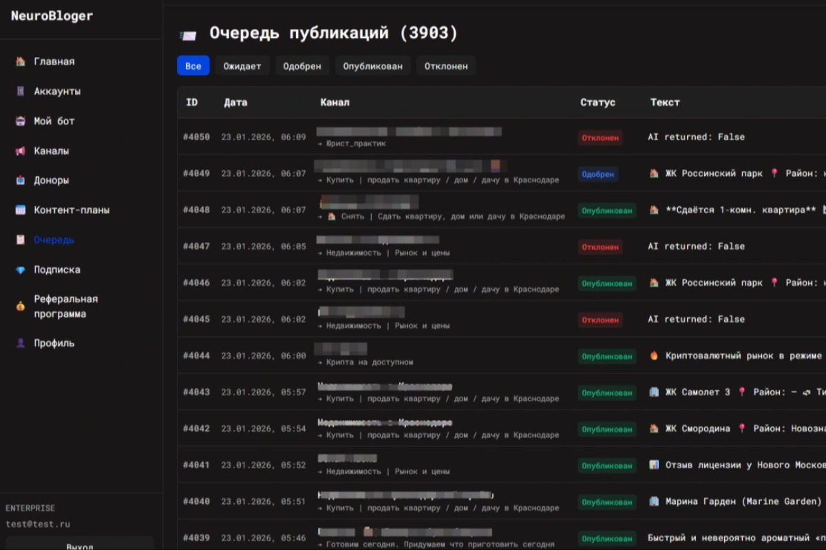 Работа из портфолио