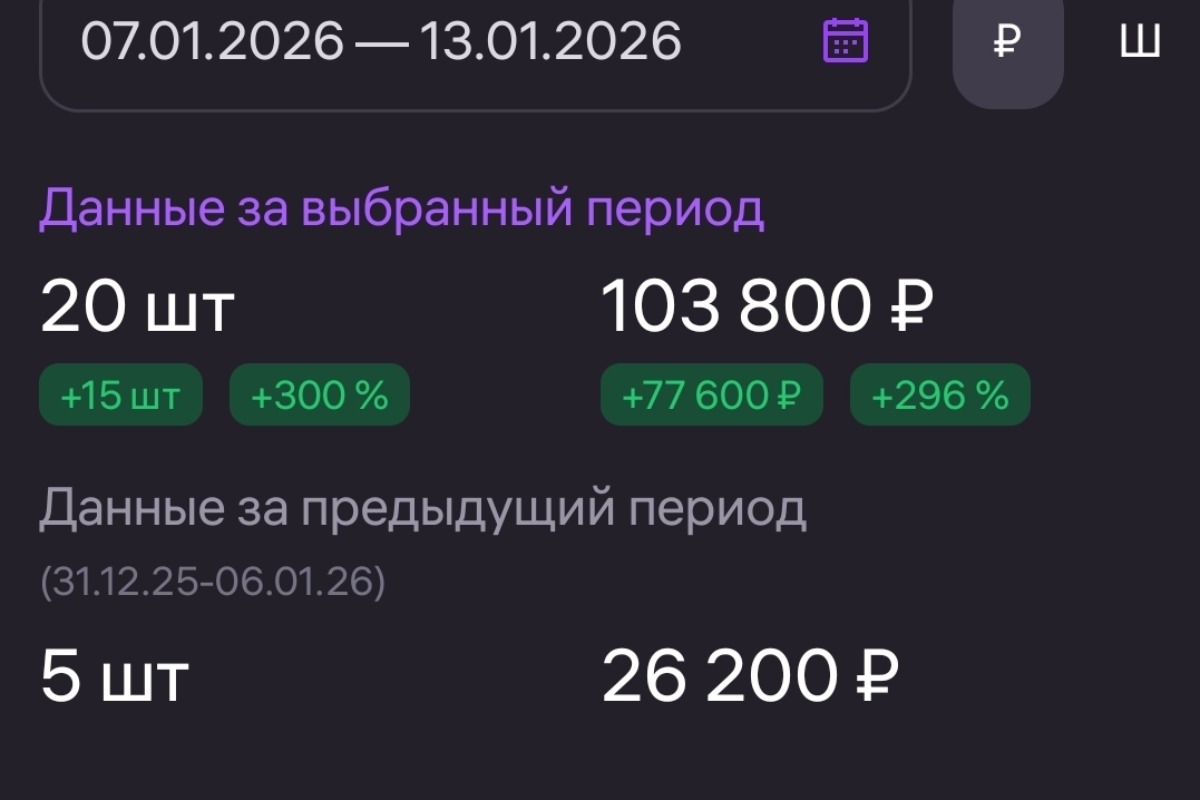 Увеличение продаж