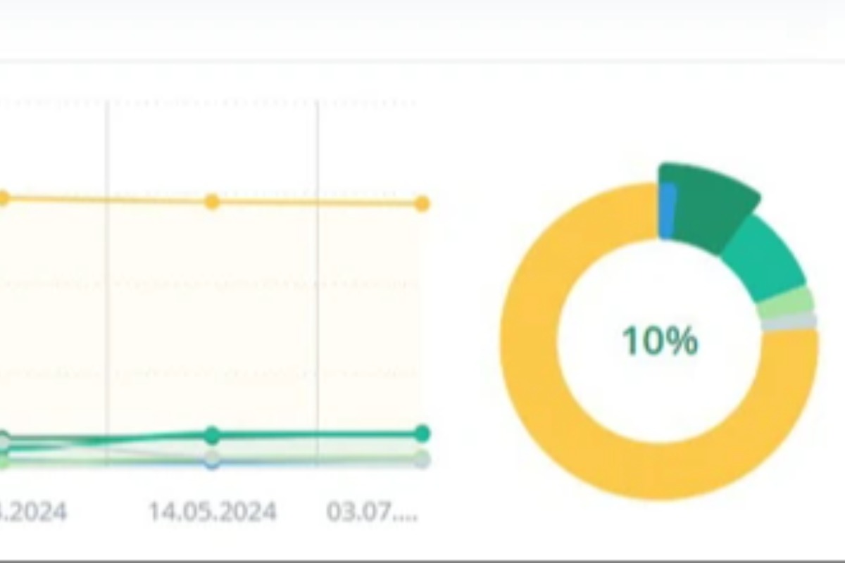 Работа из портфолио