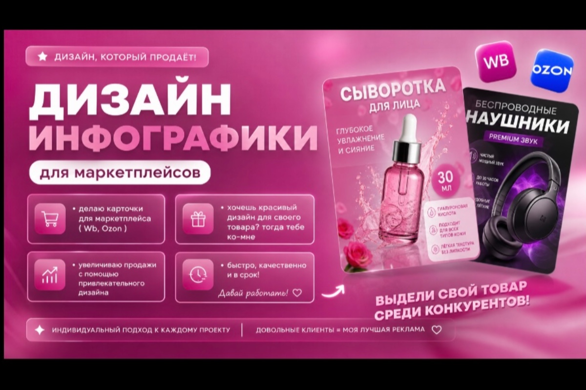 Дизайнер карточек для Wb и Ozon