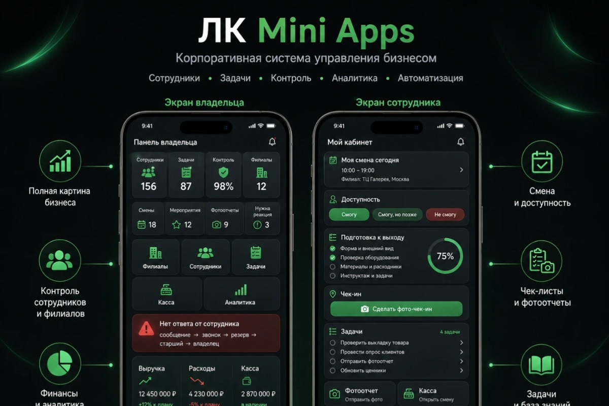 Работа из портфолио