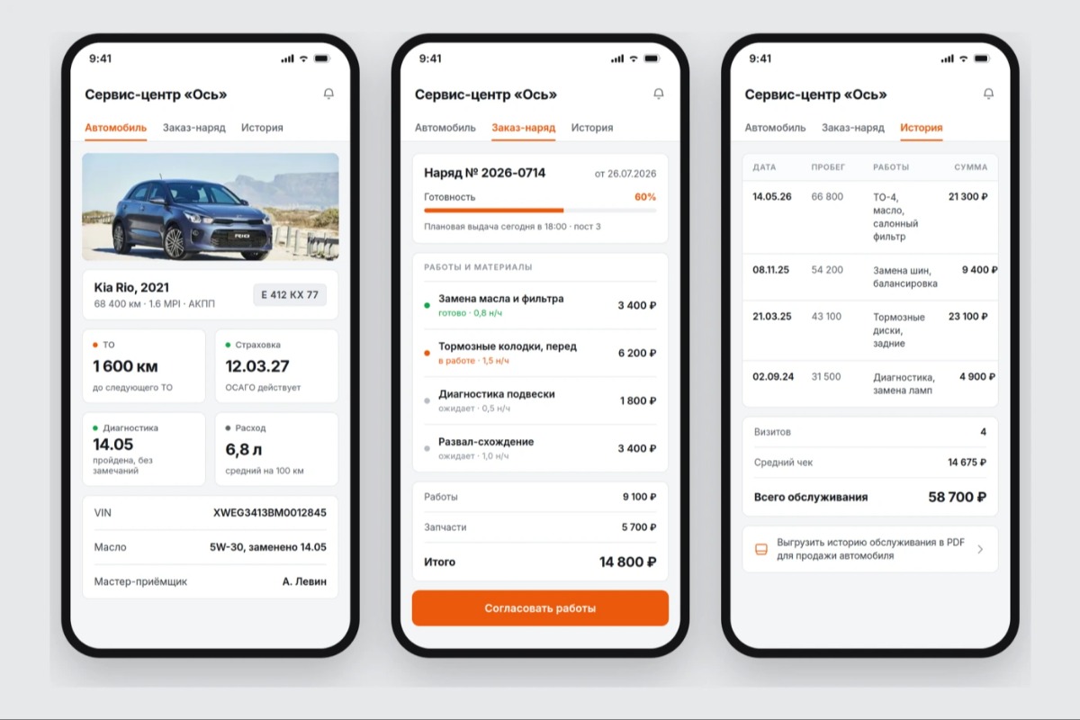 Работа из портфолио