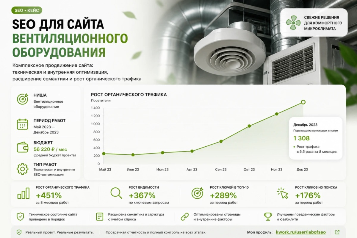 Работа из портфолио