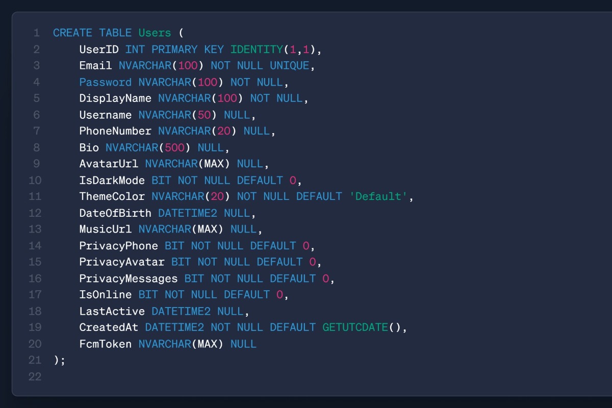 Работа из портфолио