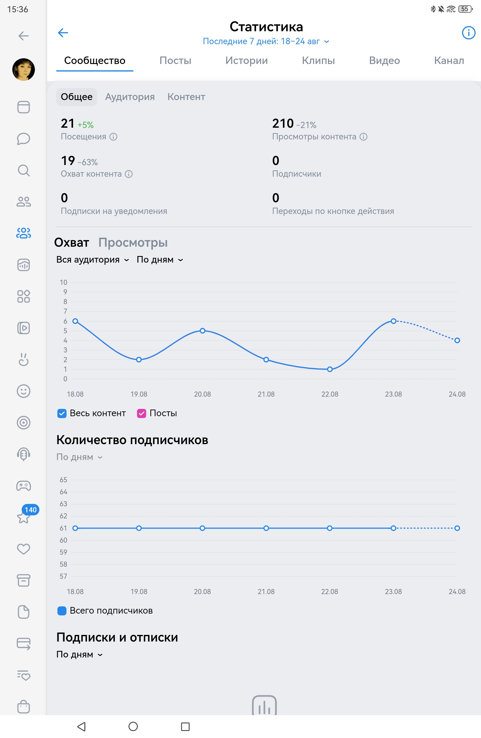 Администратор группы VK