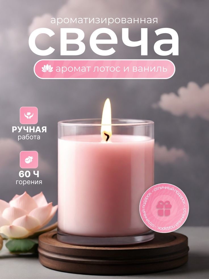 Карточки для озон