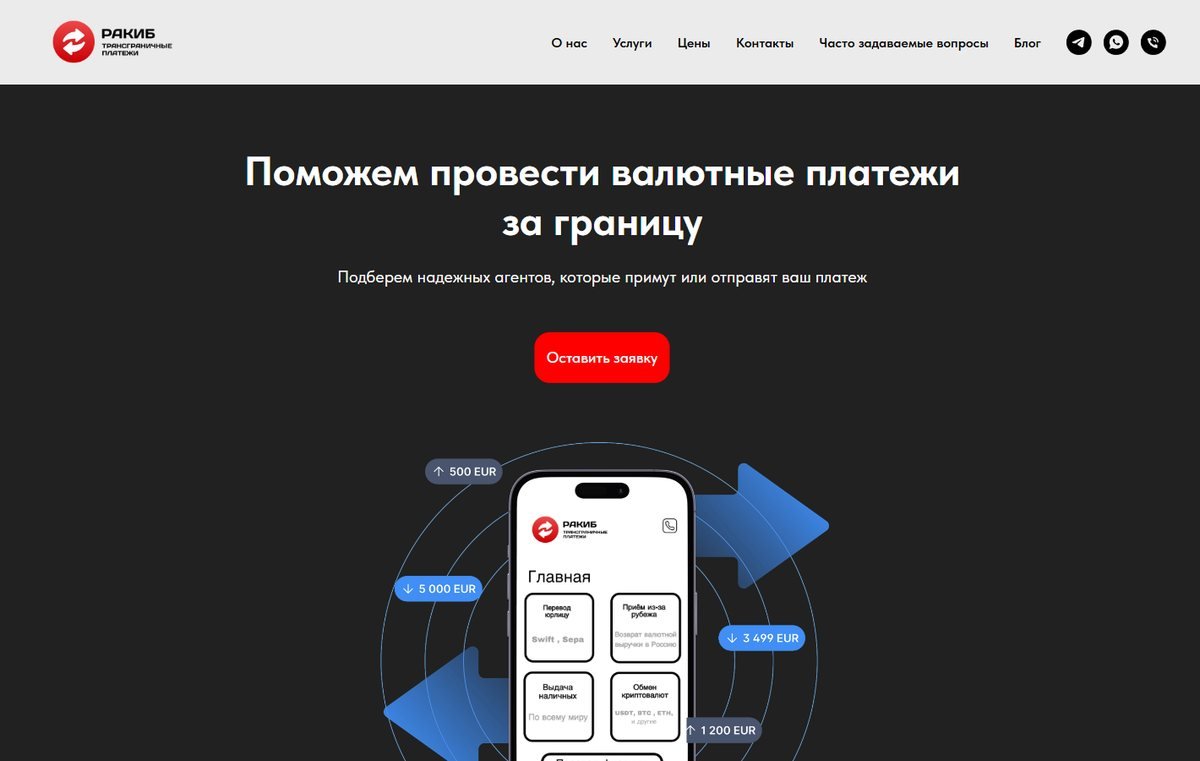 MoneyPort — трансграничные B2B-платежи
