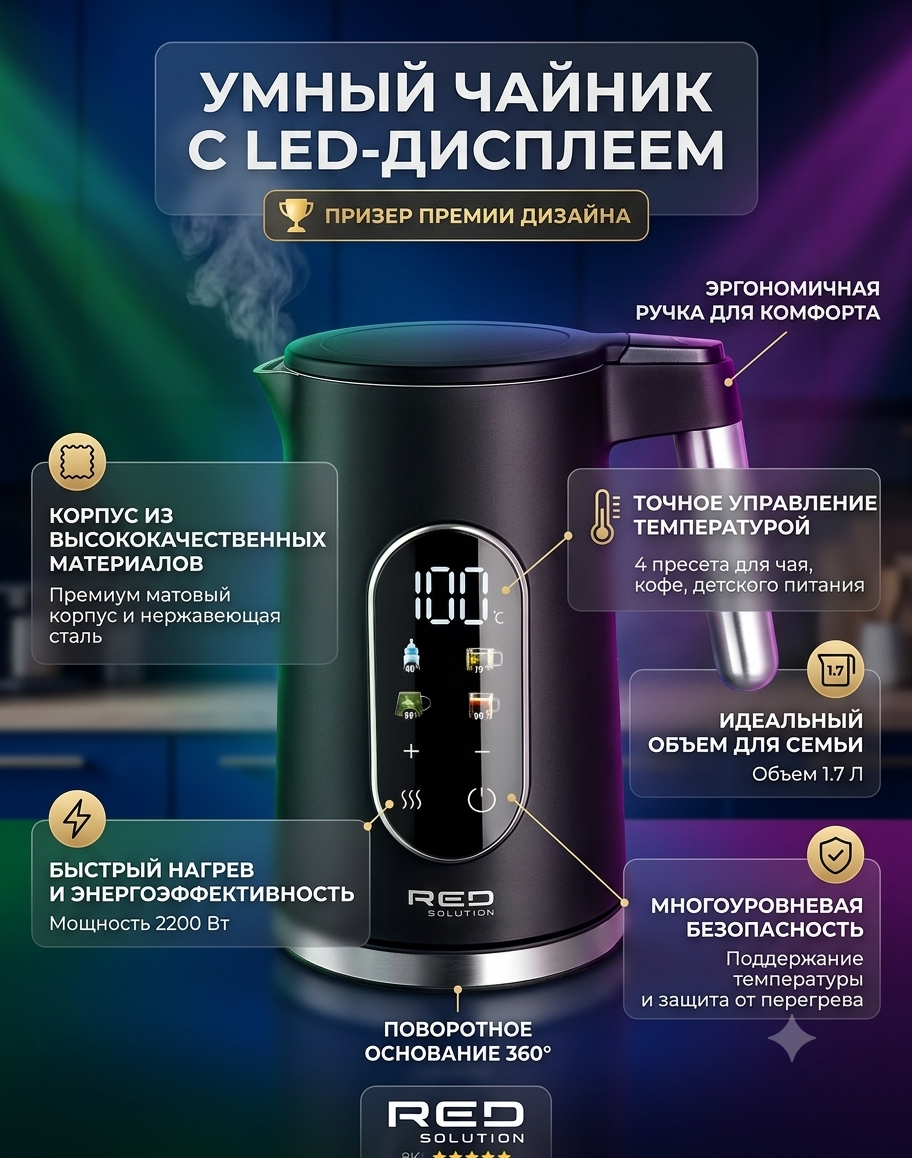 Работа №1
