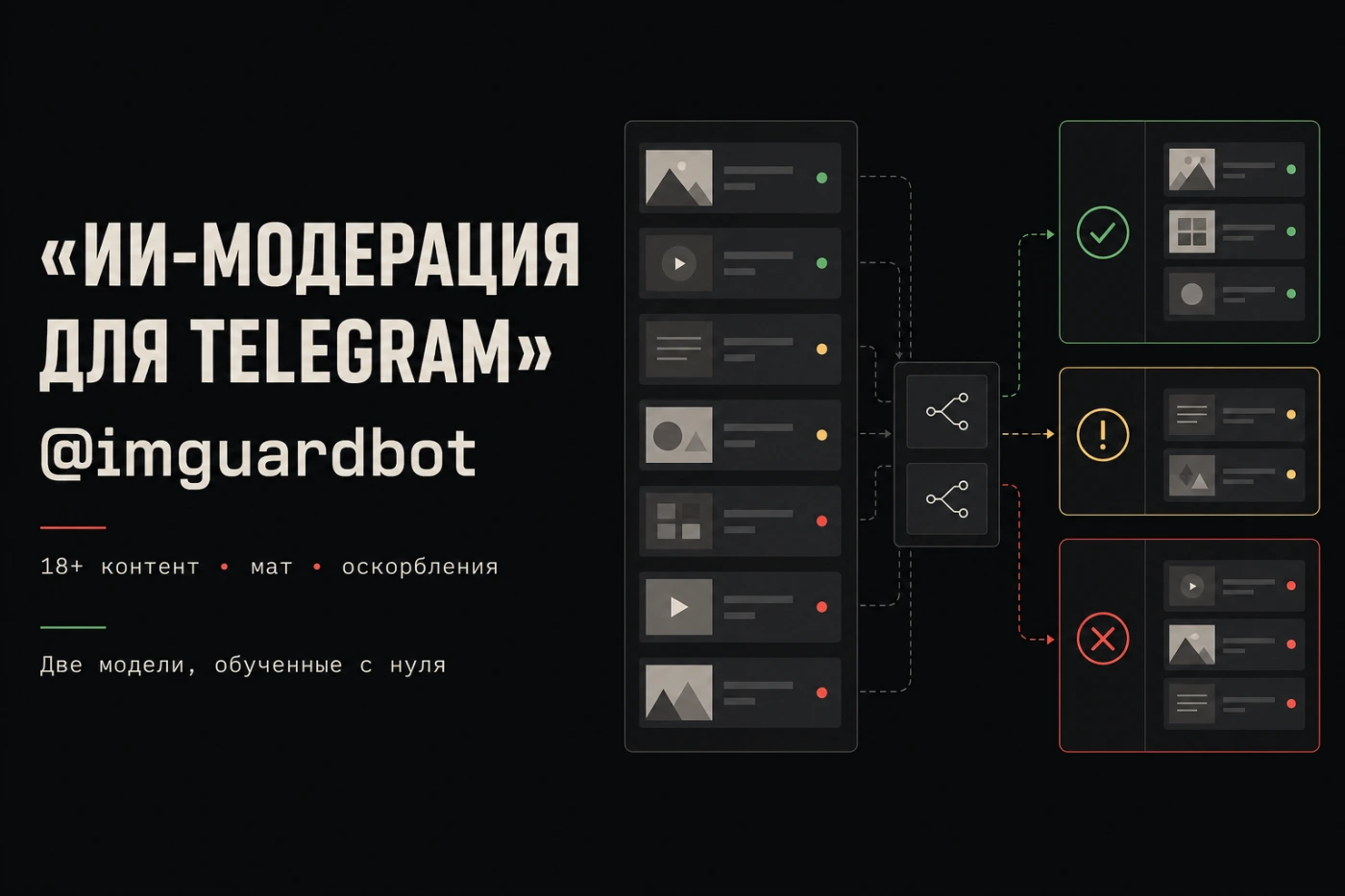 Работа из портфолио
