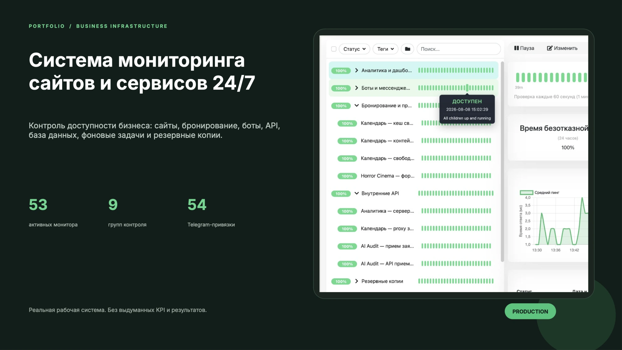 Работа из портфолио