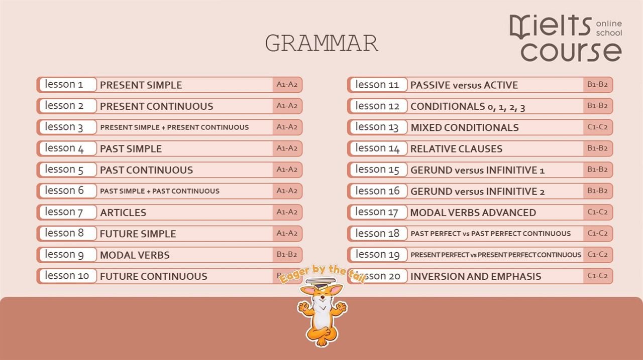 IELTS Course — школа английского